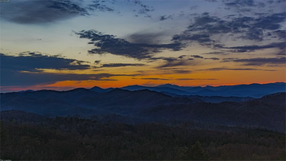 How to Sell Land Without a Realtor in Tennessee Tennessee land guide